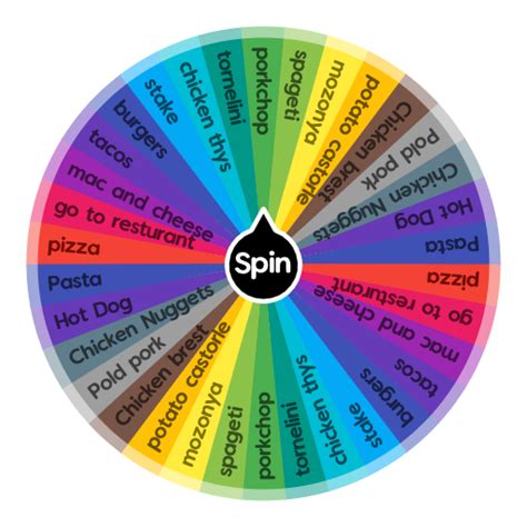 dinner roulette wheel|where should i eat wheel.